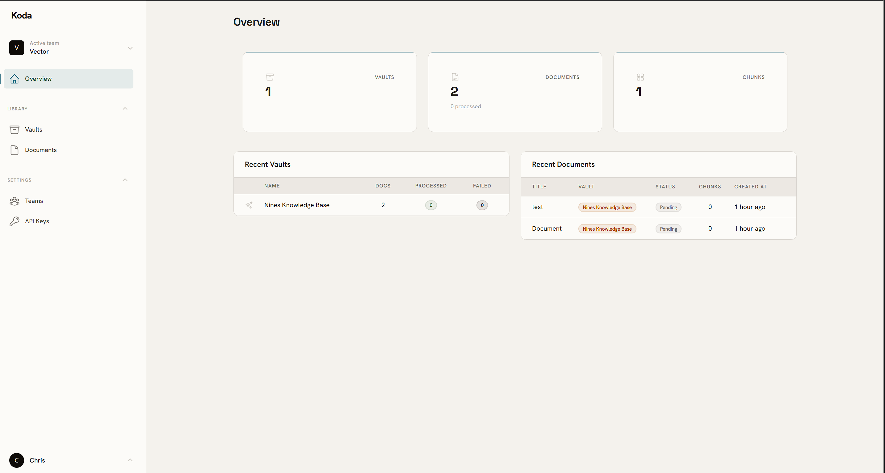 Koda overview dashboard
